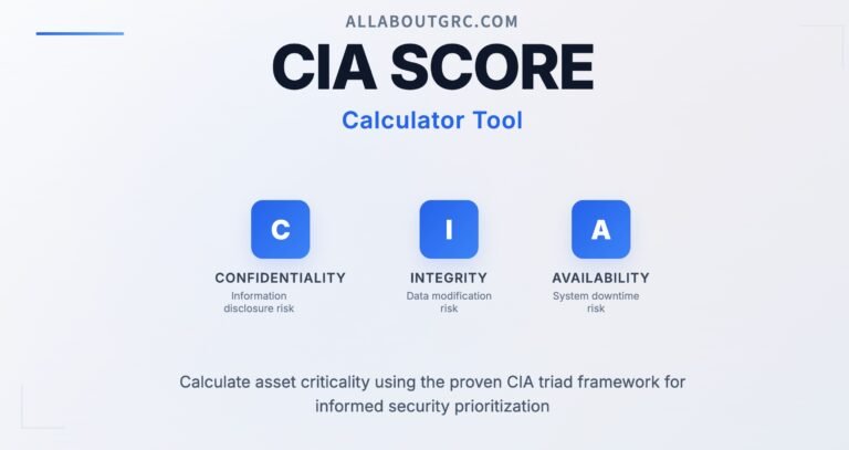 all about GRC – GRC resources for IT, Cyber Security & Audit professionals