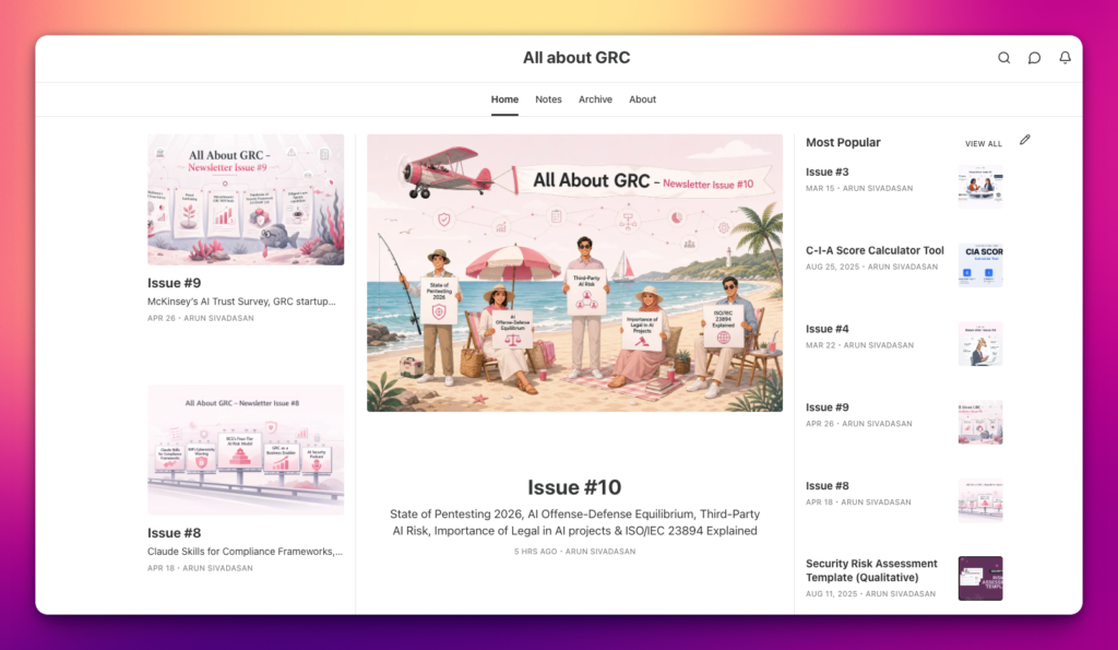 The All-About-GRC Newsletter
